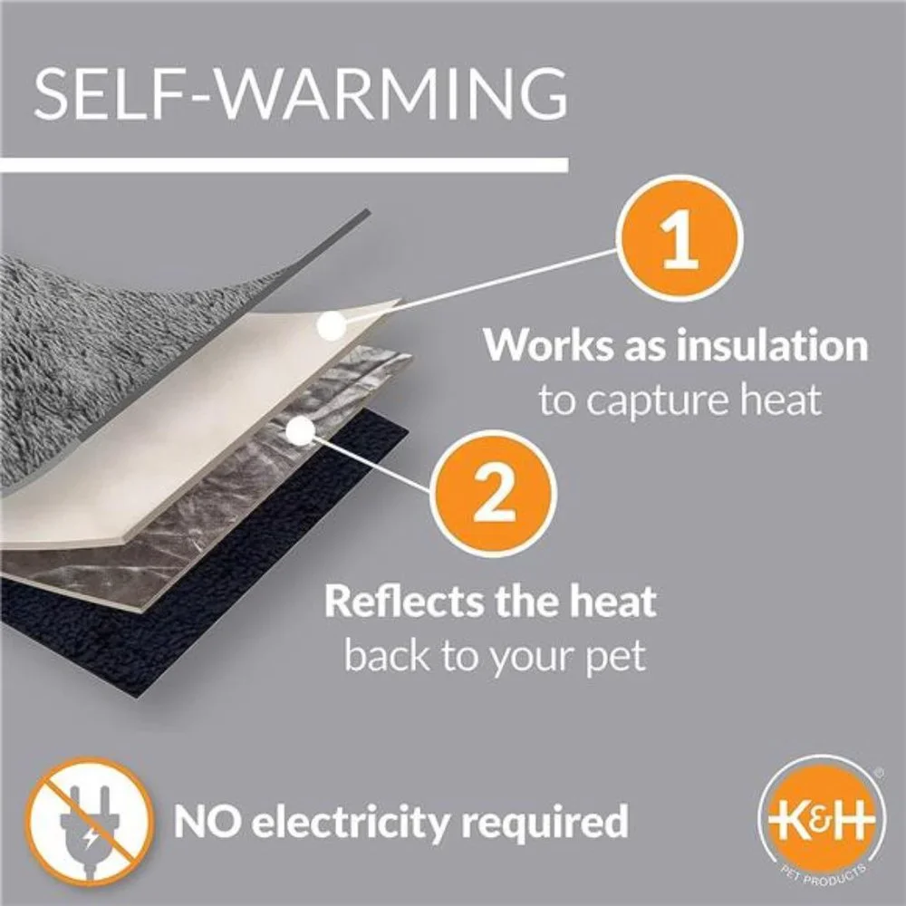 Pet Products Self-Warming Pet Pad Thermal Cat and Dog Warming Bed Mat Gray/Black